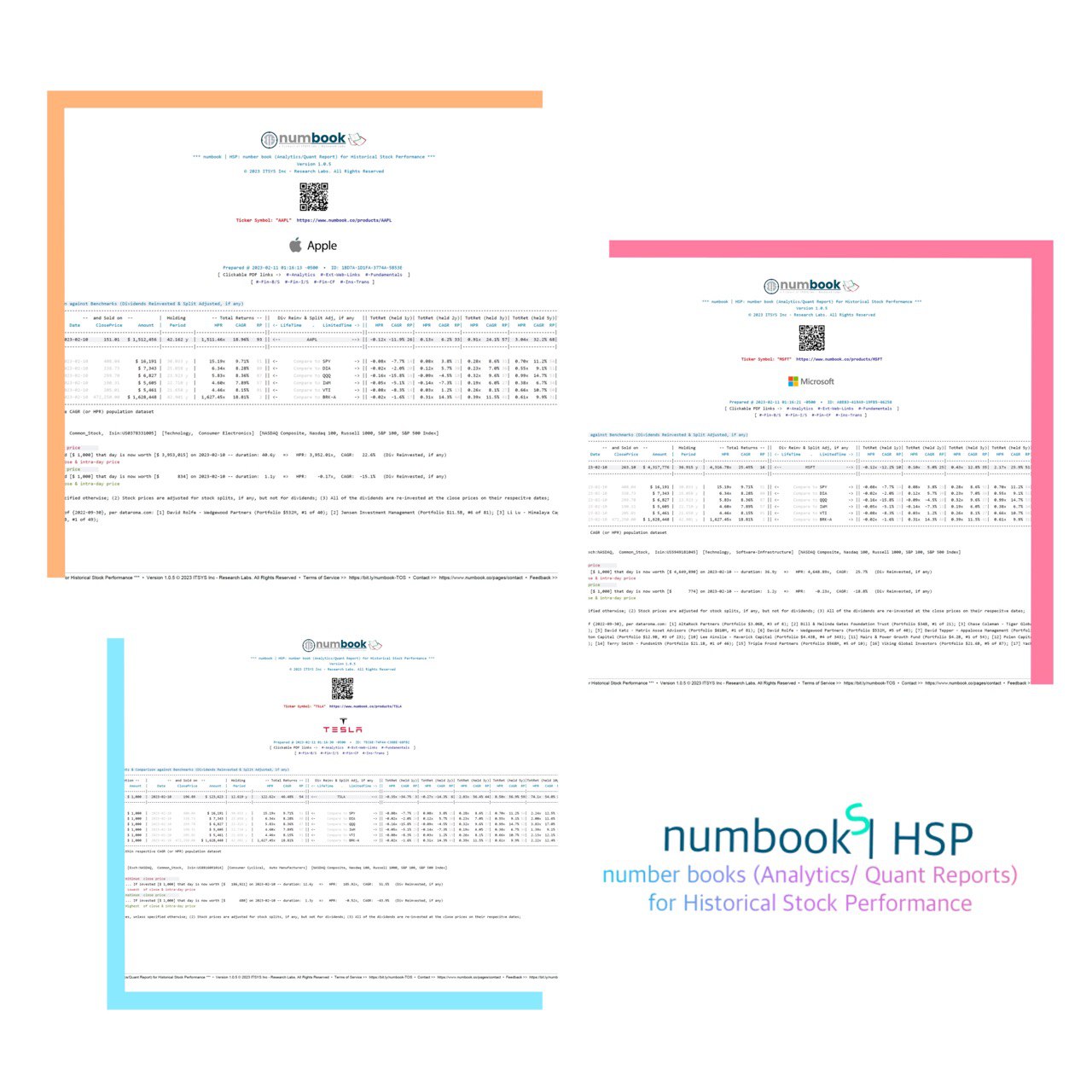 Collection [Nasdaq100 & SP500]